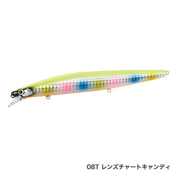 SHIMANO picture
