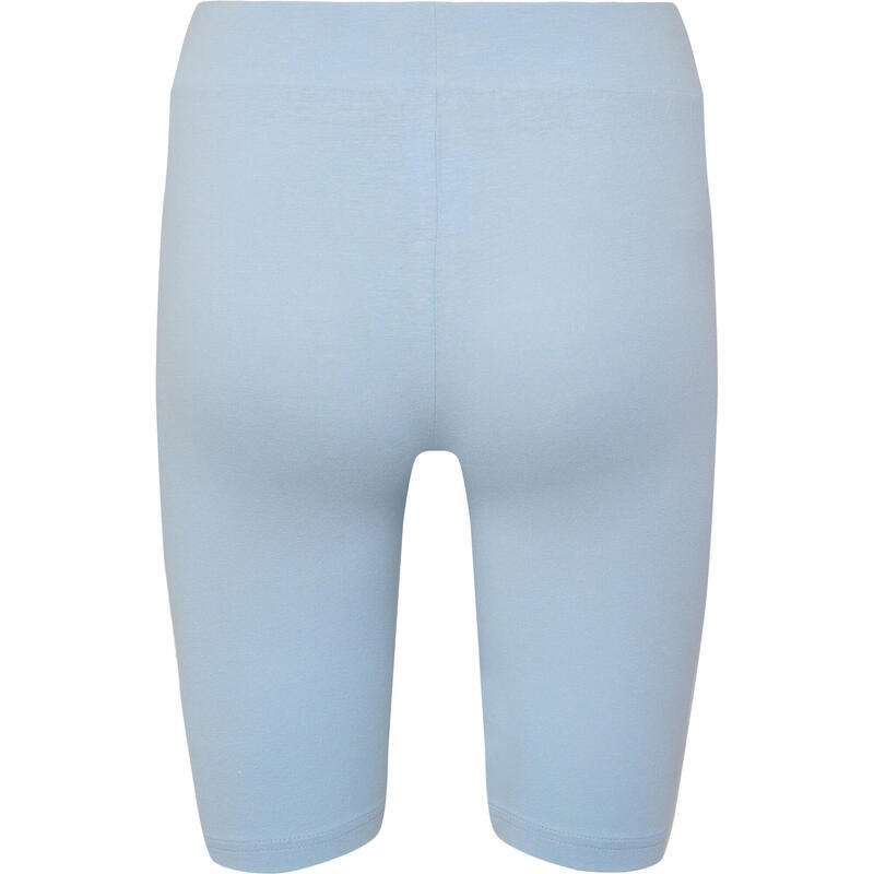 Shorts Damen