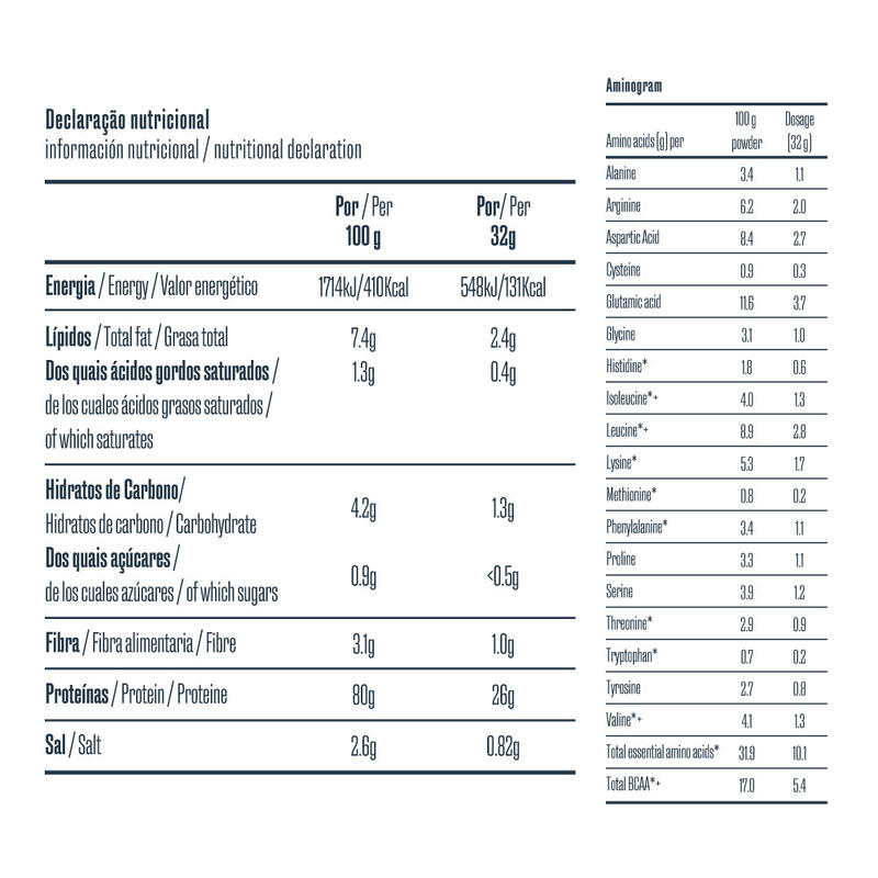 Proteína Vegetal Plant Protein Fresa 2 Kg