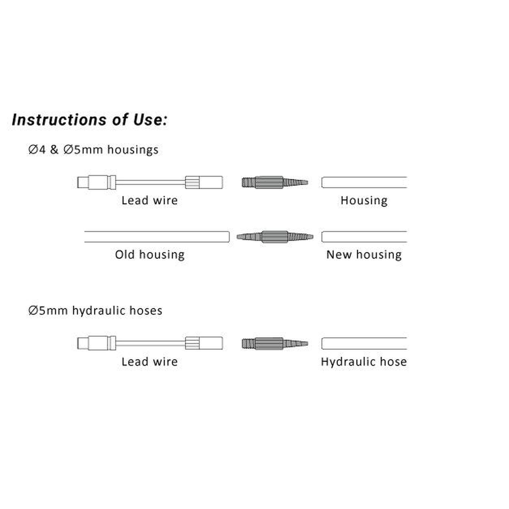 Interne kabelgeleiding/routering Birzman 5/6