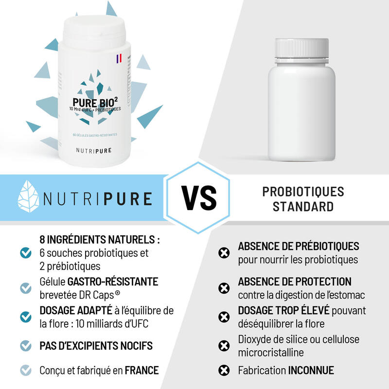 Pure Bio prébiotique 60 Caps - NutriPure - Nutribulle