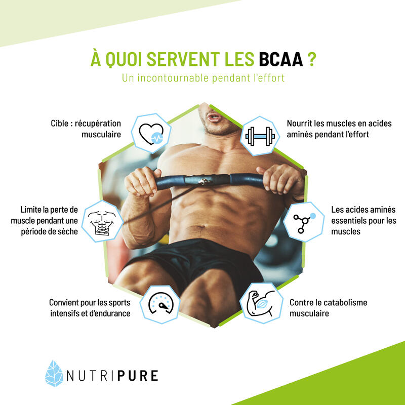 BCAA 2.1.1 Vegan 100% pur - Acide Aminé, Musculation, Endurance - 180 gélules