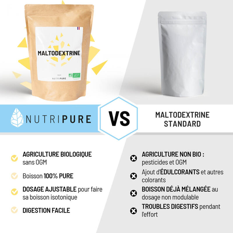 Maltodextrine bio 1kg Nutripure