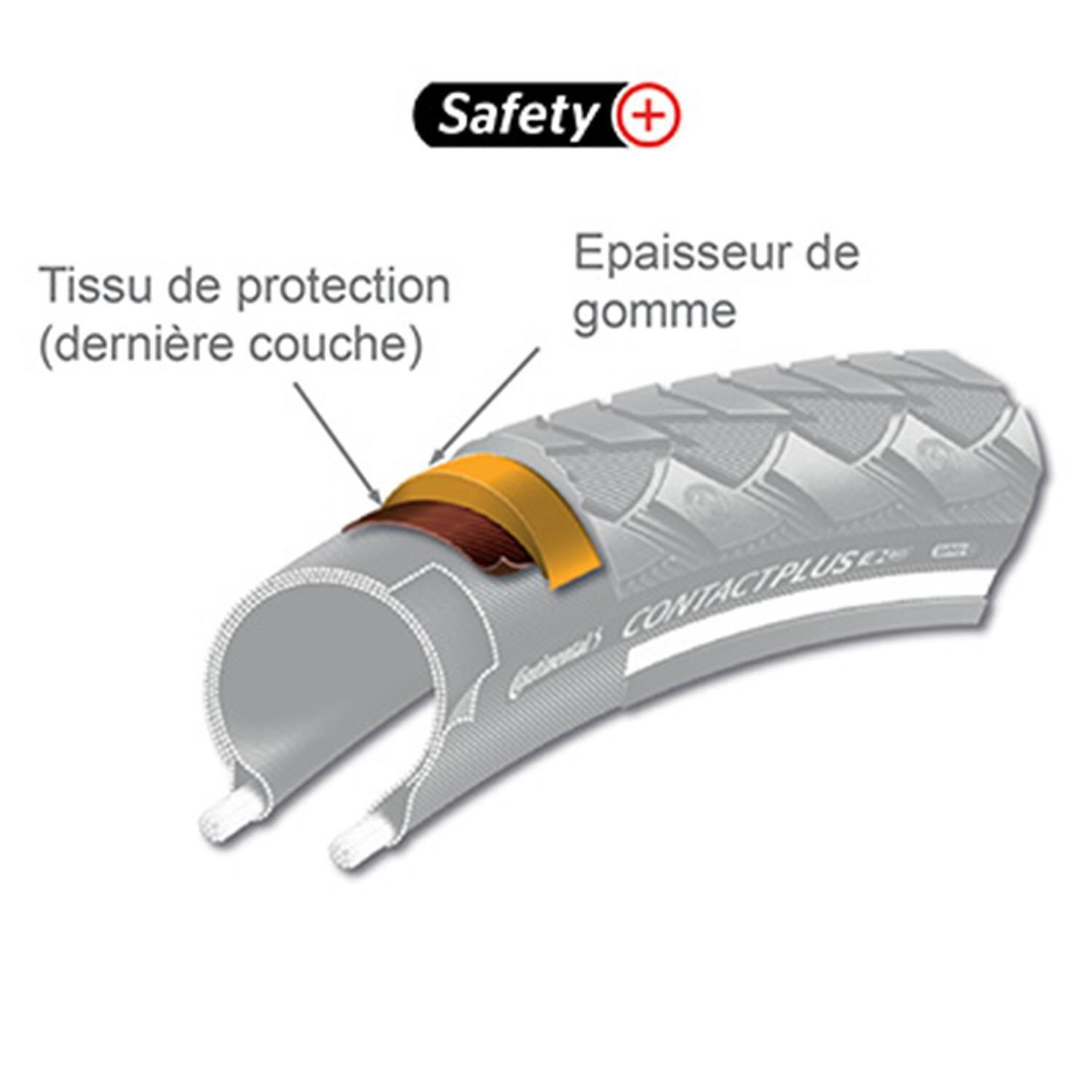 Pneu Continental Contact Plus 700 mm Tubetype Rigide SafetyPlus Breaker E-Bike e 2/5