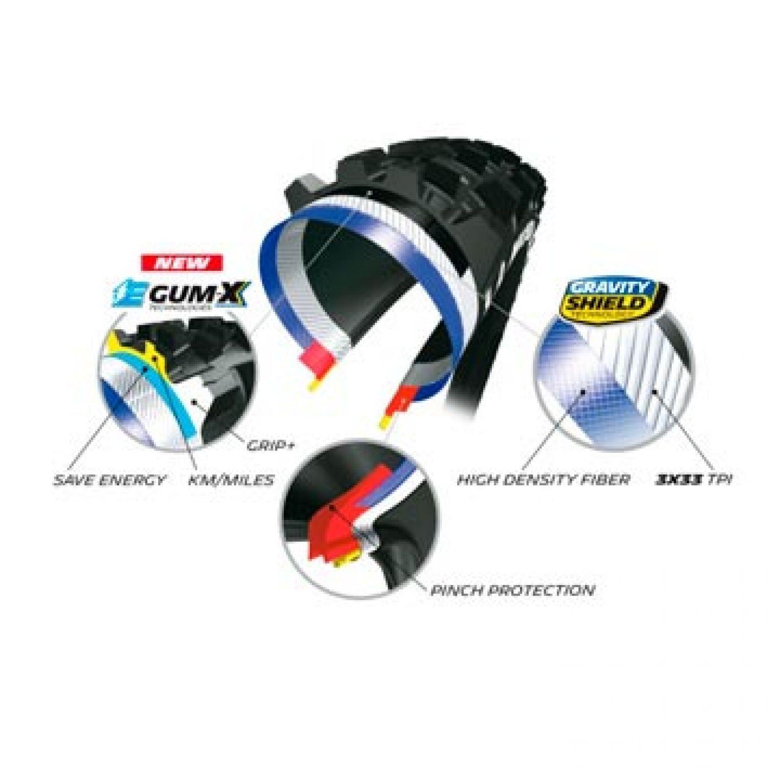 MTB-Reifen Gravity - vae Michelin e-wild rear tubeless - tubetype TS 4/5