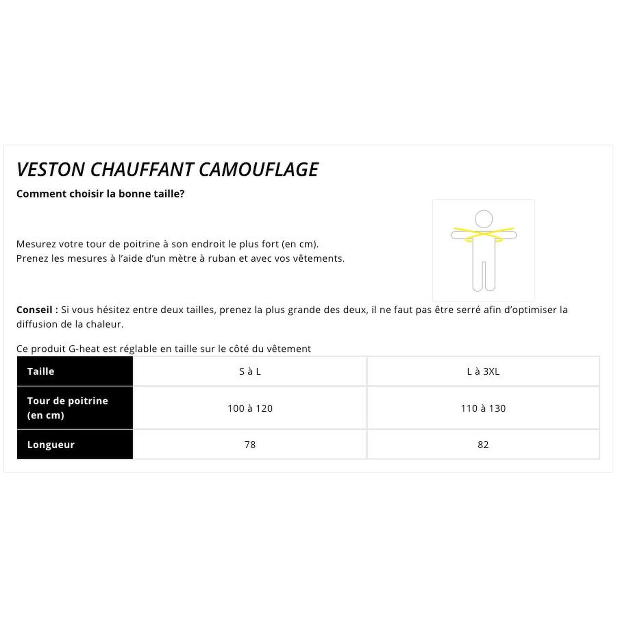 Camouflage verwarmd vest 5/5