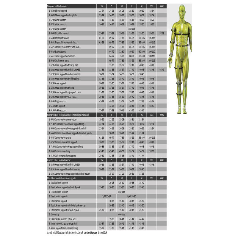 8c5ae0d7-c0f1-4cfe-9f80-cb8355b58a0d_c1c177