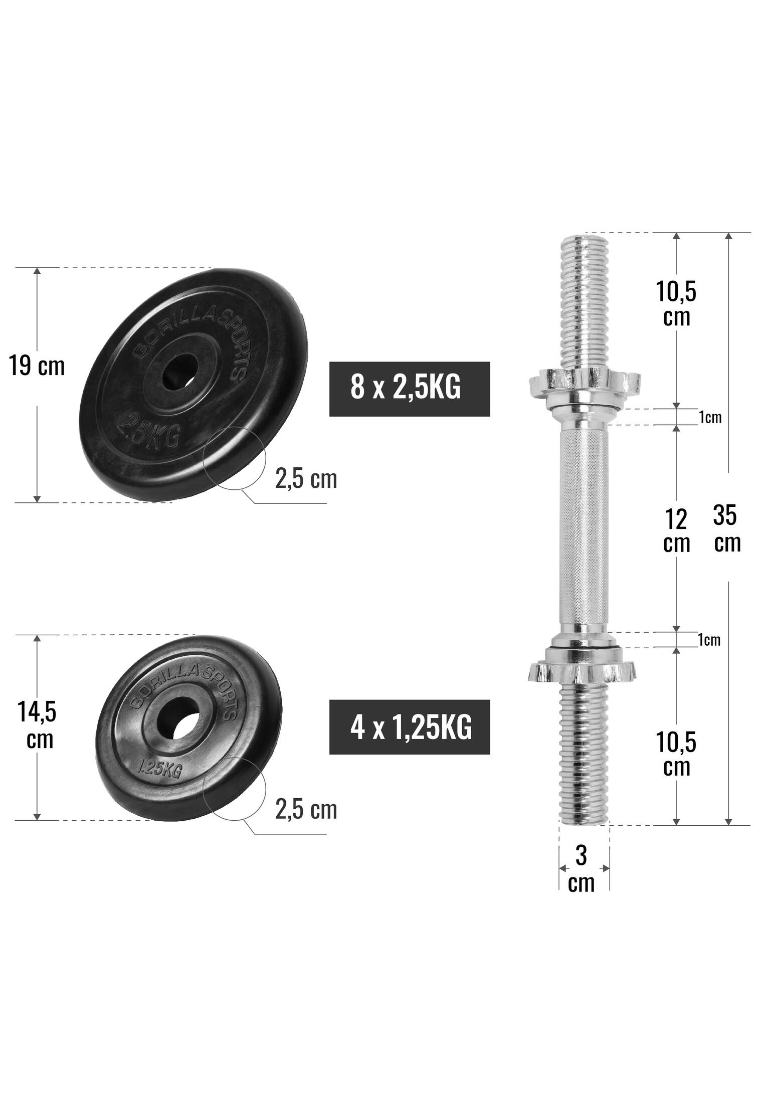 KIT HALTÈRES COURT DE 30 KG AVEC DISQUES REVÊTEMENT CAOUTCHOUC | MUSCULATION 3/7