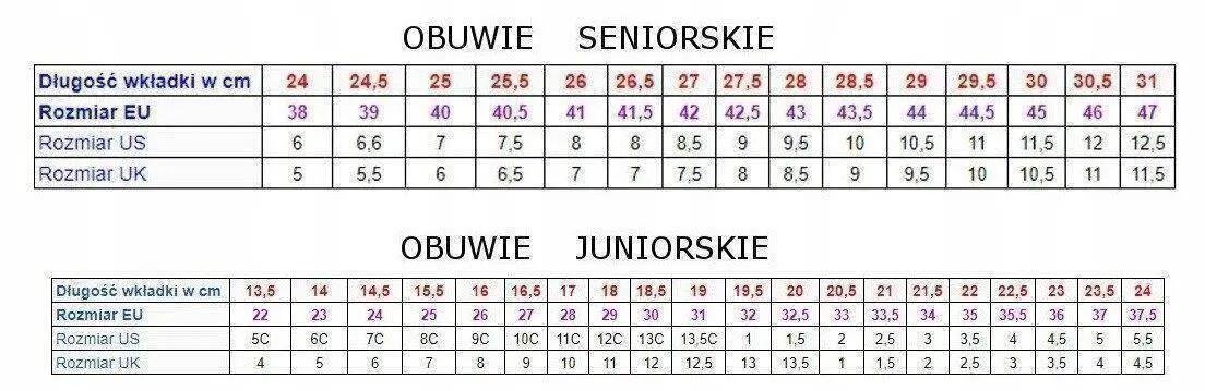 Buty do biegania damskie Joma Hispalis Lady 3/3