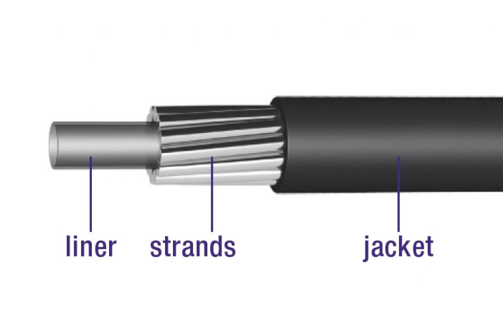Passa cavo esterno con fodera 30 metri / Ø5.0mm - argento (30 metri in scatola) 2/5