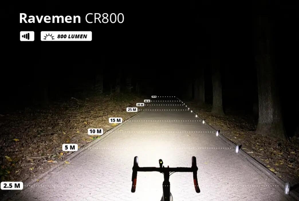 Set far + stop RAVEMEN LS15 - Black 5/5
