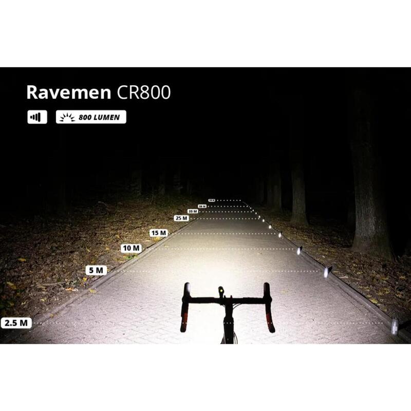 Ravemen LS15 combi verlichting set fiets koplamp CR800+fiets achterlicht TR30M