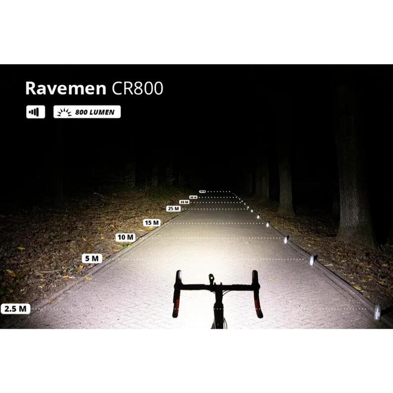 Set far + stop RAVEMEN LS15 - Black