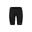 Short Cuissard Running Homme - Core