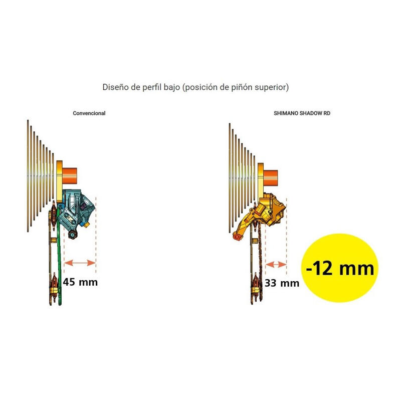 Deragliatore posteriore Ultegra RD-R8000 11 velocità - gabbia corta