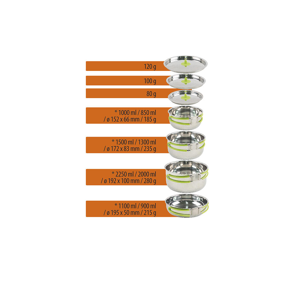 Cazuelas Y Sartenes Para Montaña Y Camping Pinguin Trio Steel S 2/3