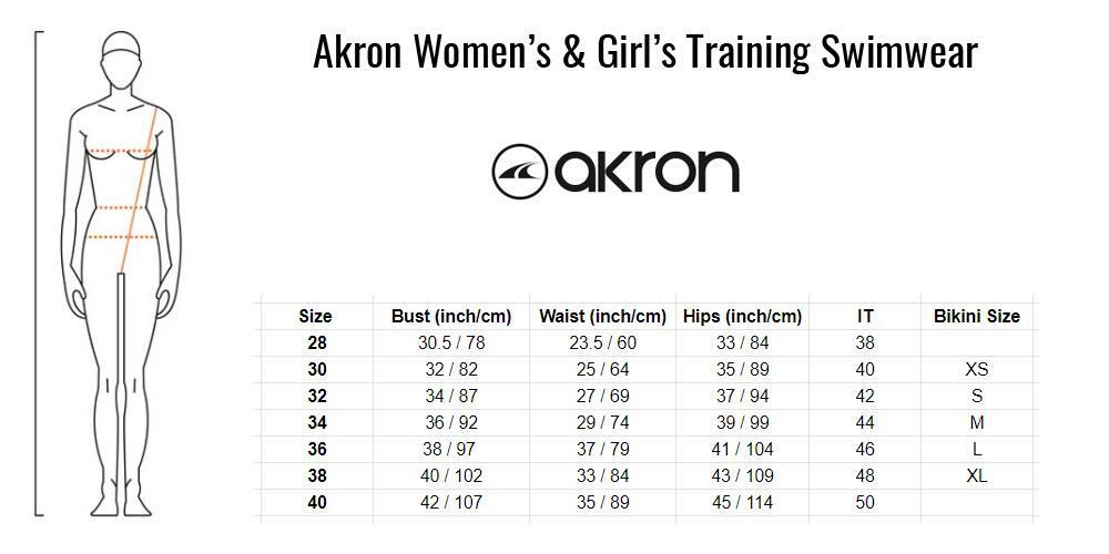 Akron Girls Rouge Swimsuit- Red 5/5