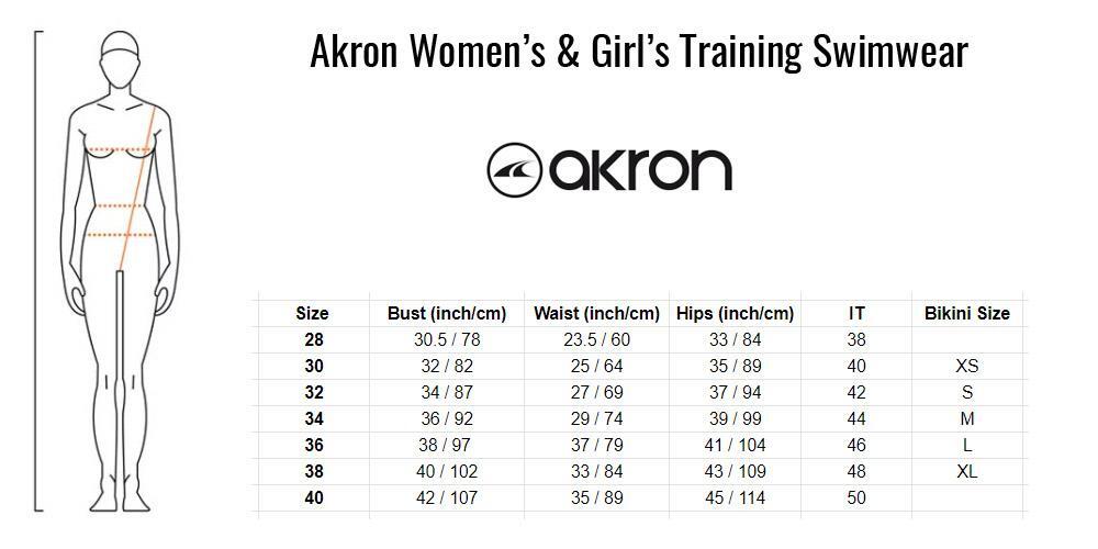 Traje de baño Akron Girls Babele Bicolor - Verde Fluor/Azul Marino - Talla 28 5/5