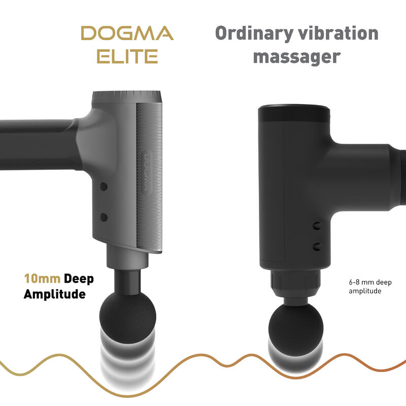 Pistolet de massage Dogma Elite - Pistolet de massage