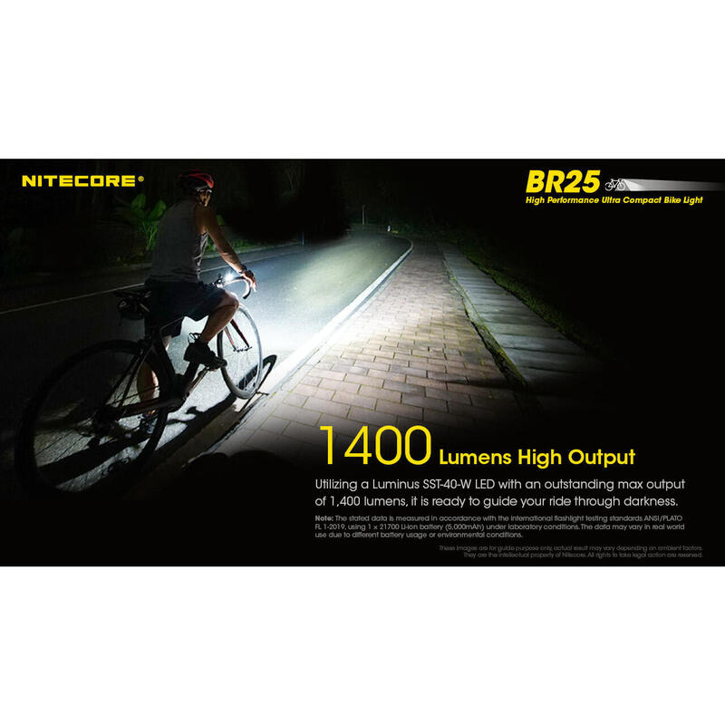 BR25 1400 Lumen Ultra-Bright Bike Light / Black