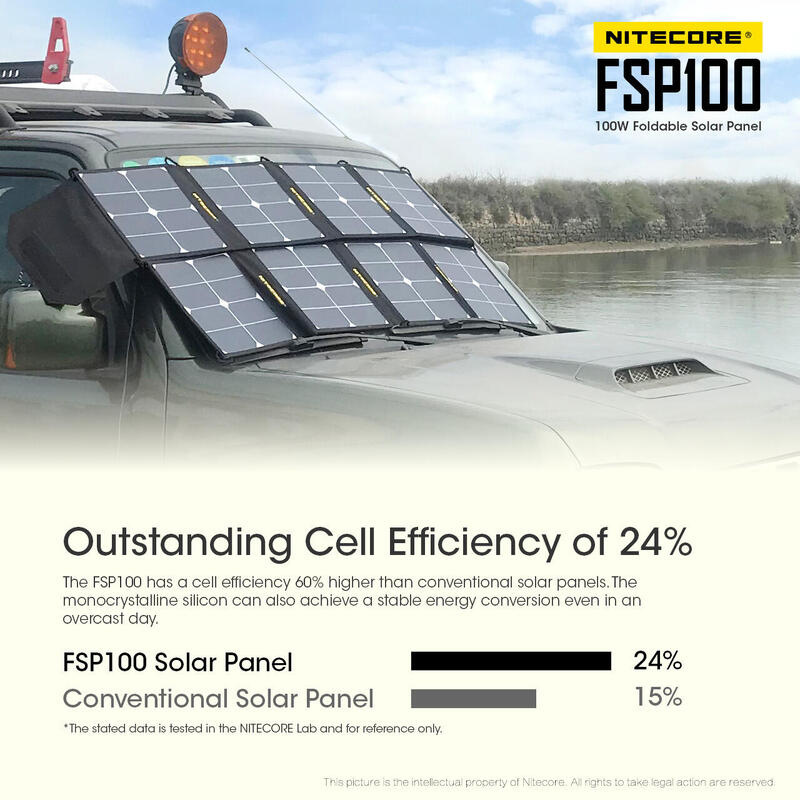 FSP100 100W Foldable Solar Panel / BLACK