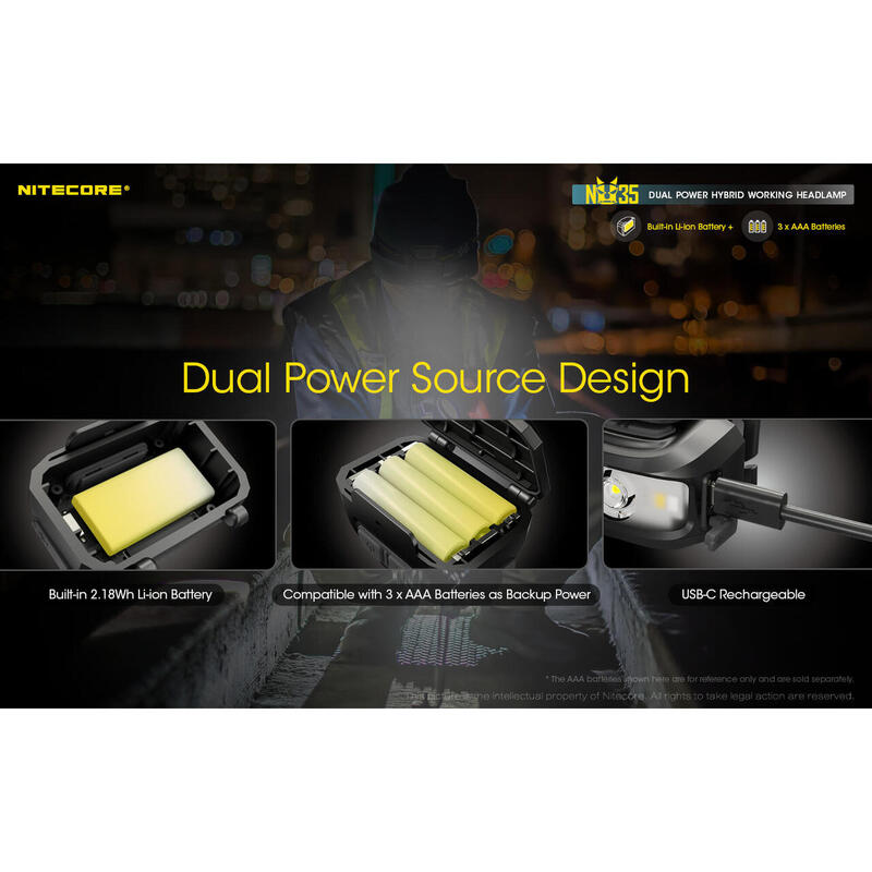 NU35 Dual Power Headlamp 460Lumens / BLACK