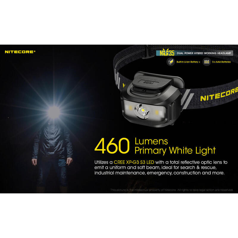 NU35 Dual Power Headlamp 460Lumens / BLACK
