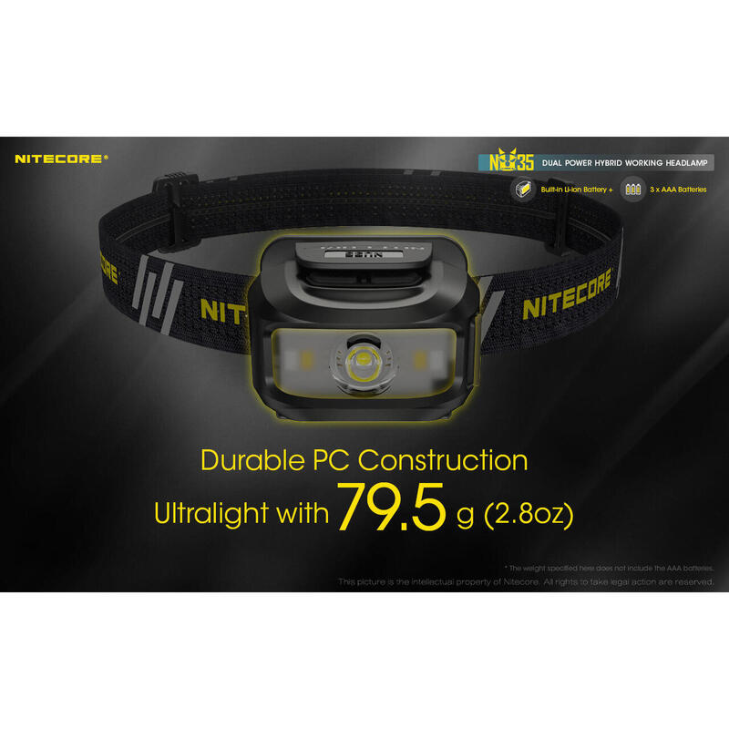 NU35 Dual Power Headlamp 460Lumens / BLACK