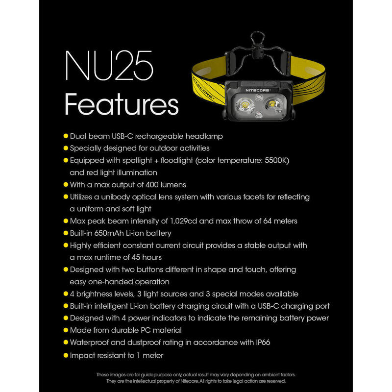 NU25 Rechargeable Headlamp 400 Lumens /  Headlamp / Black