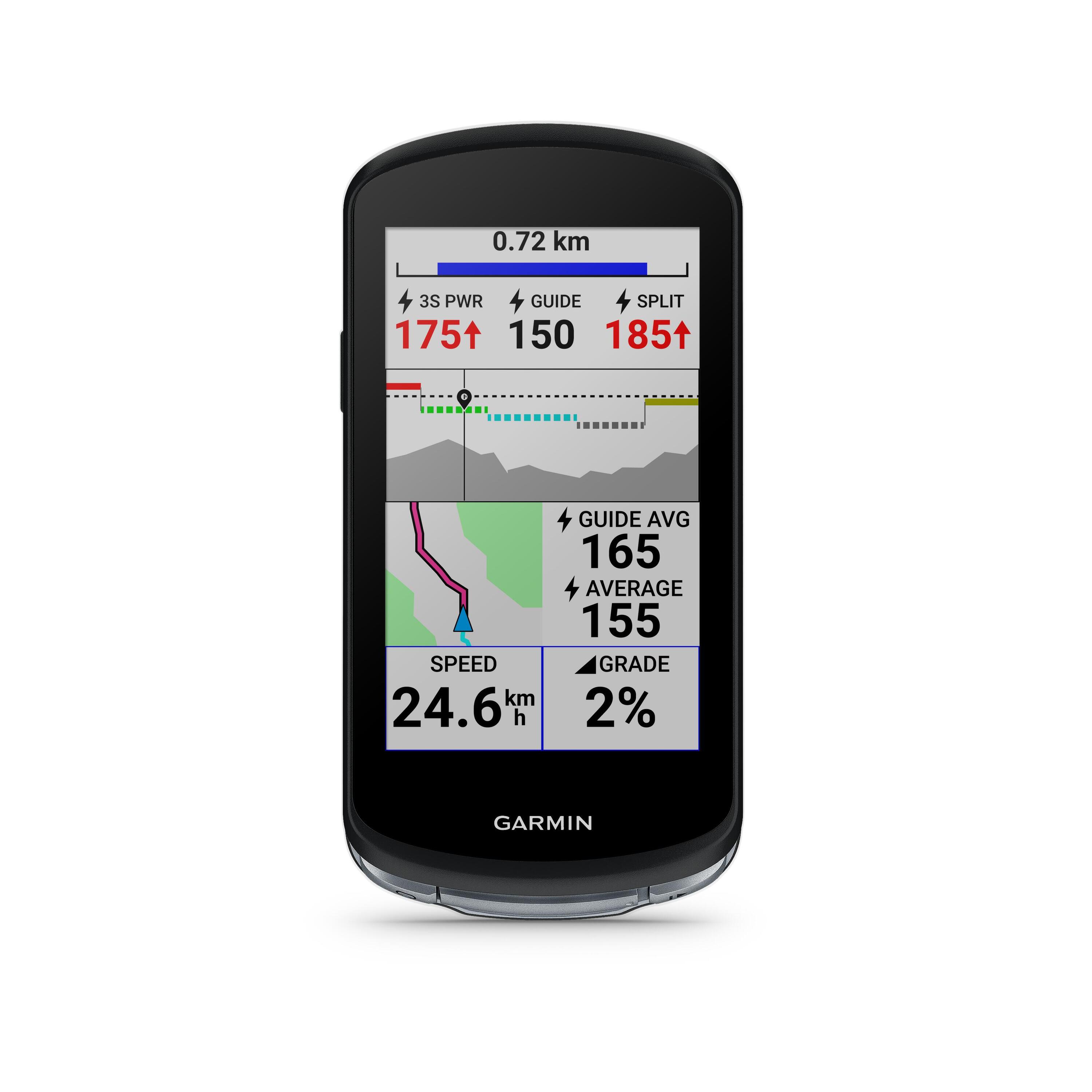 Refurbished Garmin
