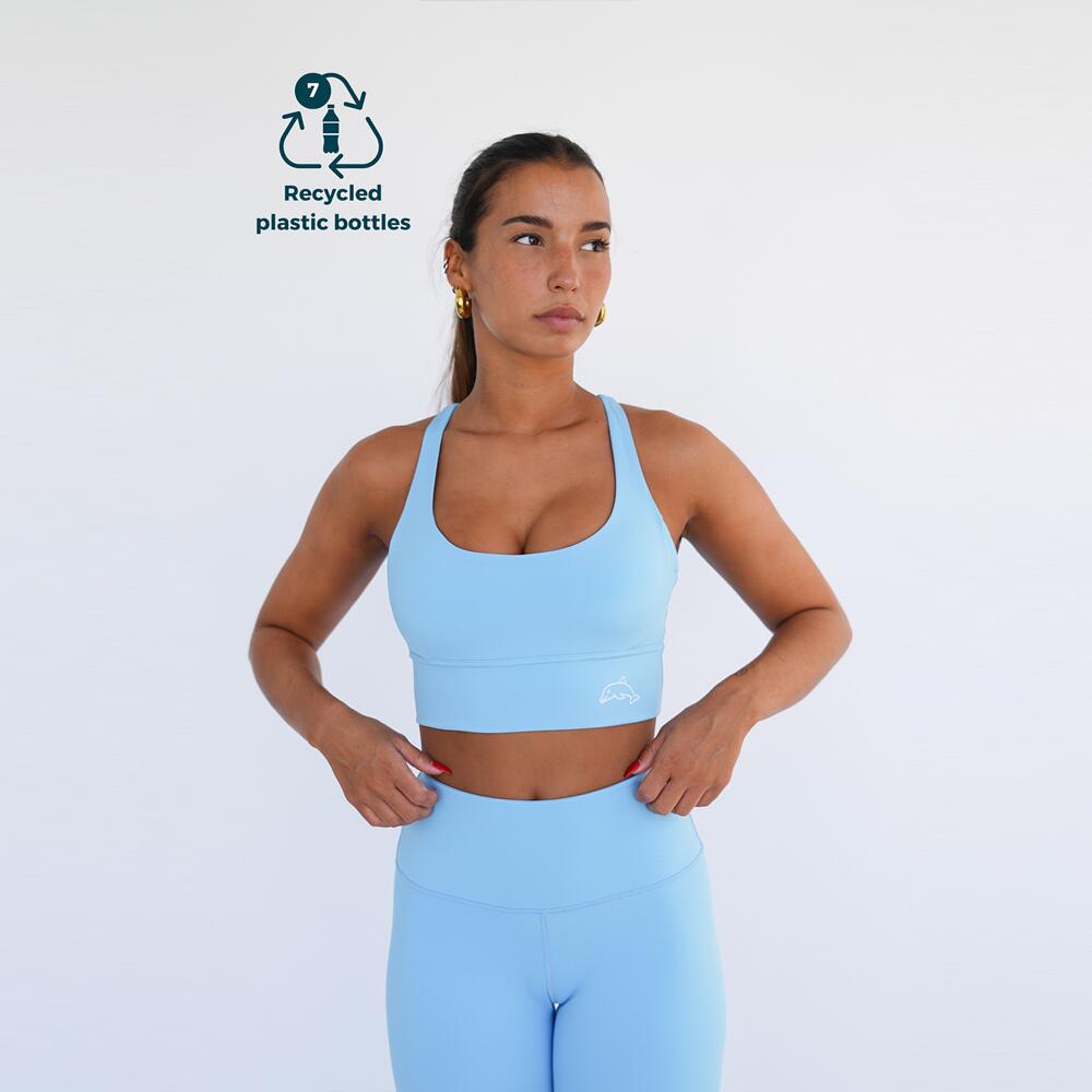 FITPLANET picture