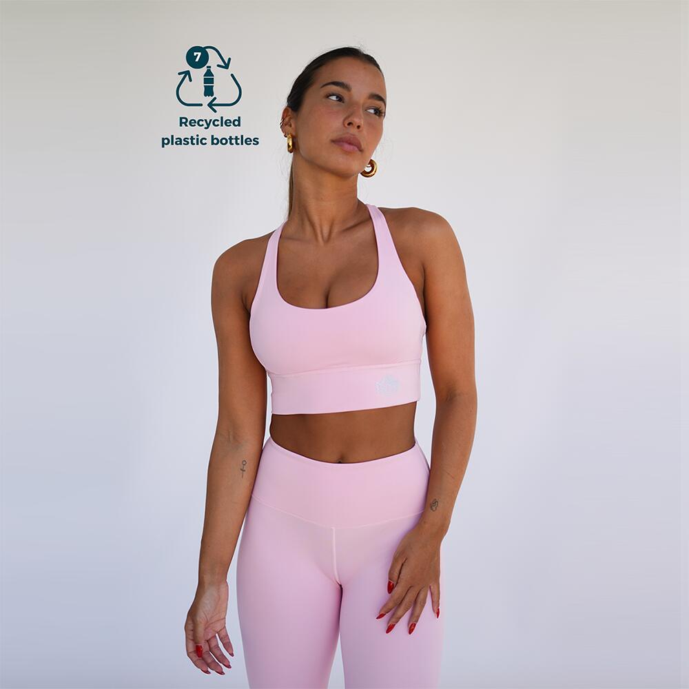 FITPLANET picture