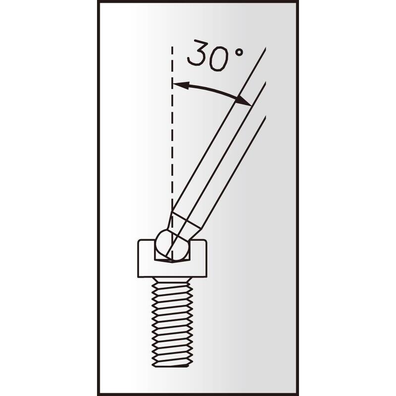 Allen en t 2.0 mm 7m20