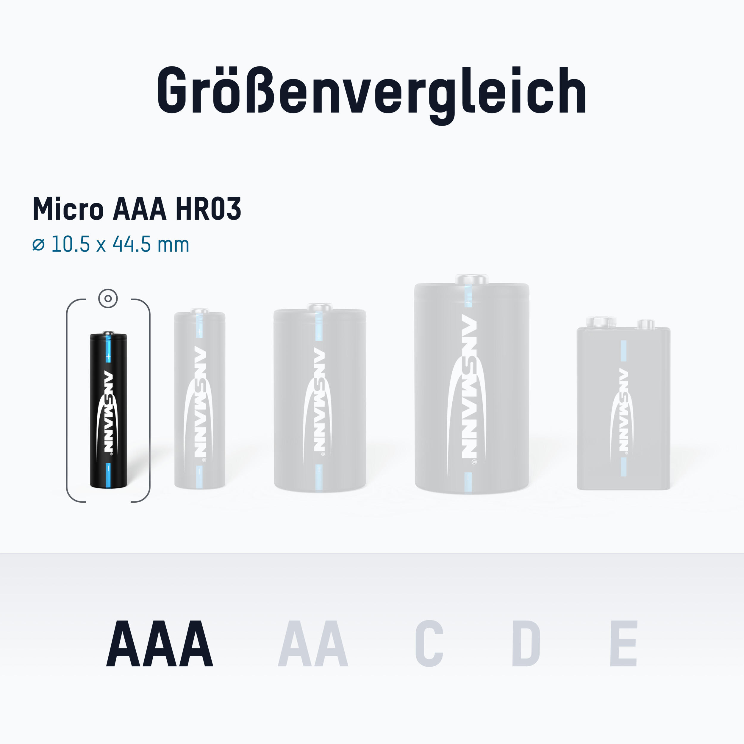 Telefon Akku AAA 800mAh 1,2V, 4 Stück, DECT 3/7