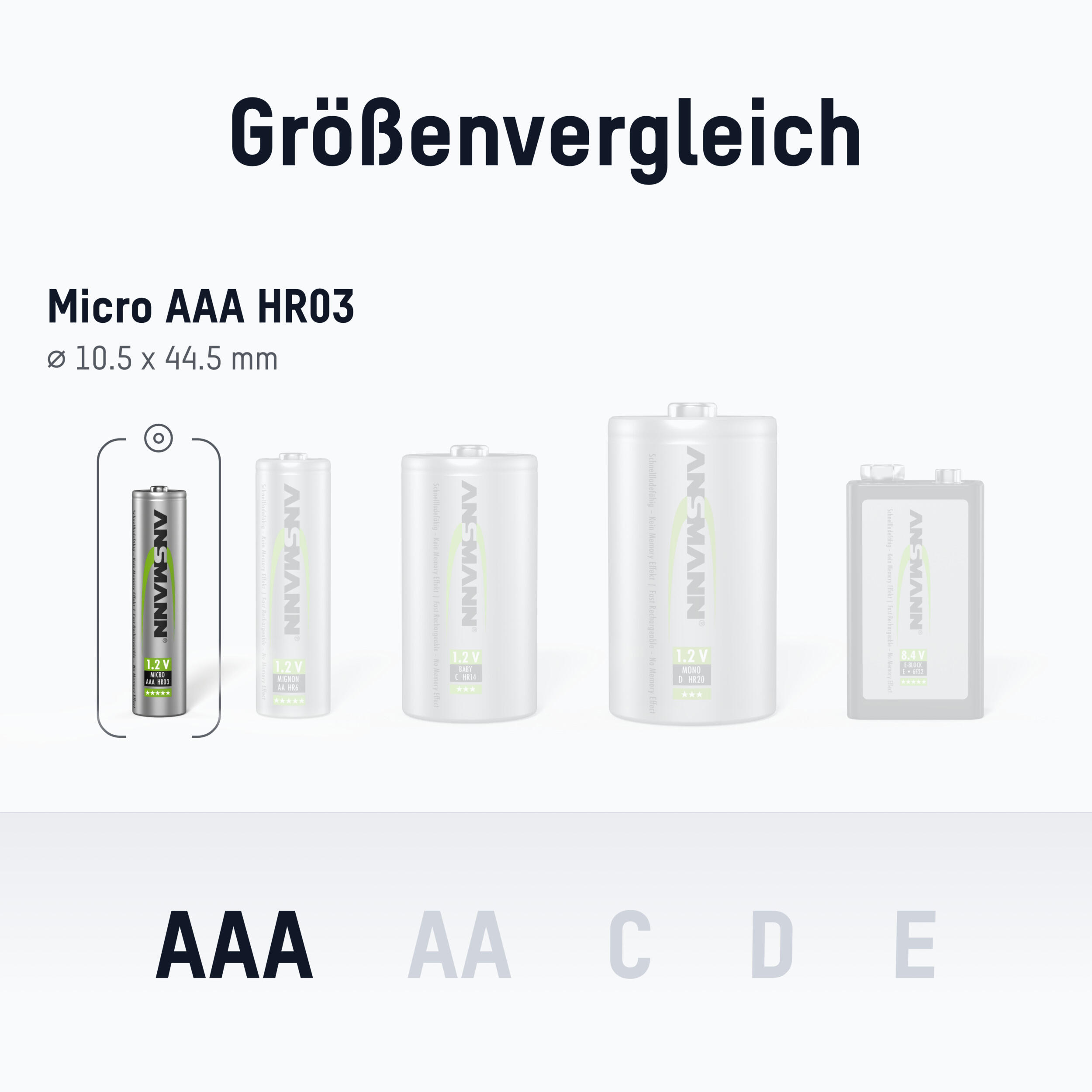 ANSMANN Akku AAA Micro 550mAh 1,2V NiMH, 8 Stück - wiederaufladbar mit maxE 3/7