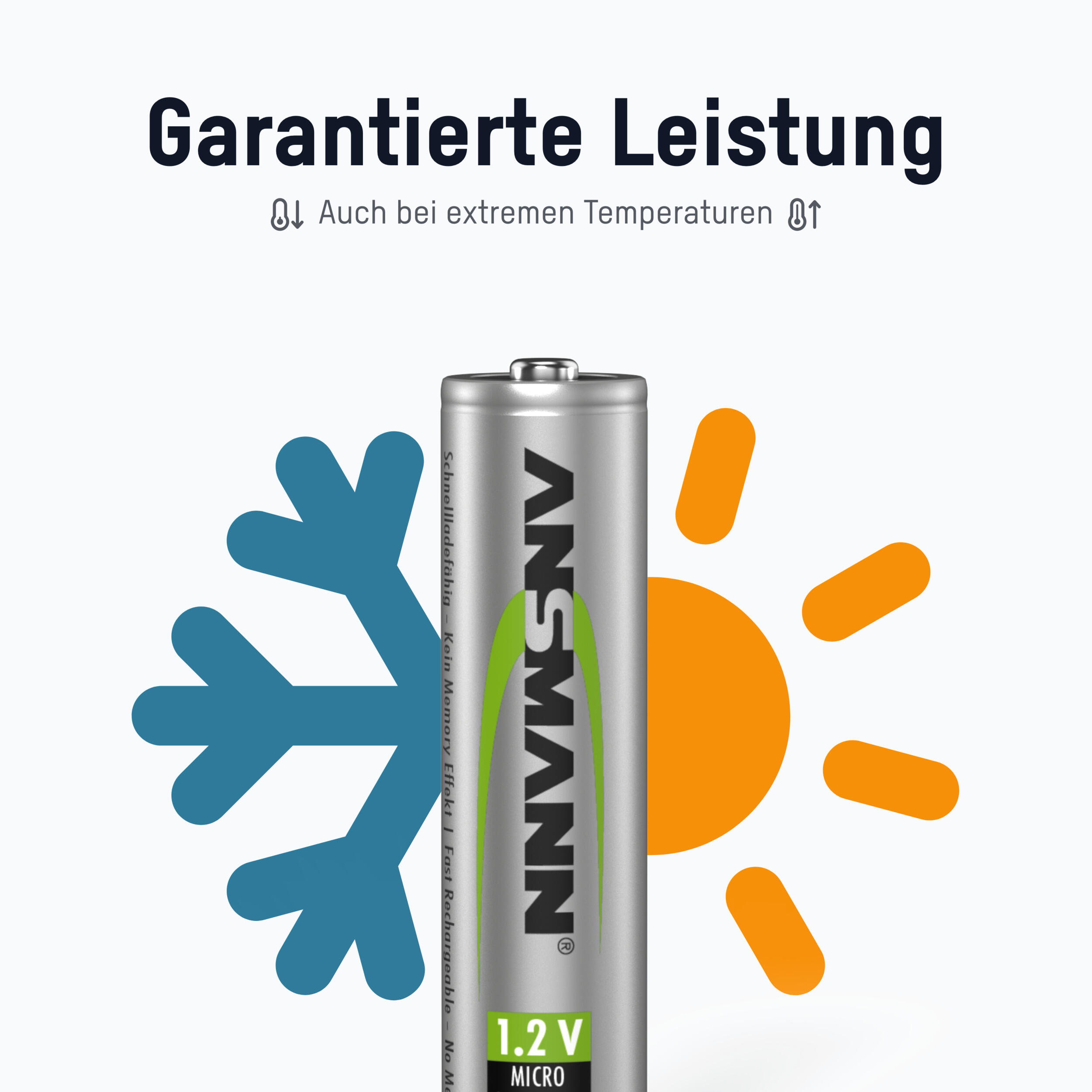 ANSMANN Akku AAA Micro 550mAh 1,2V NiMH, 8 Stück - wiederaufladbar mit maxE 6/7