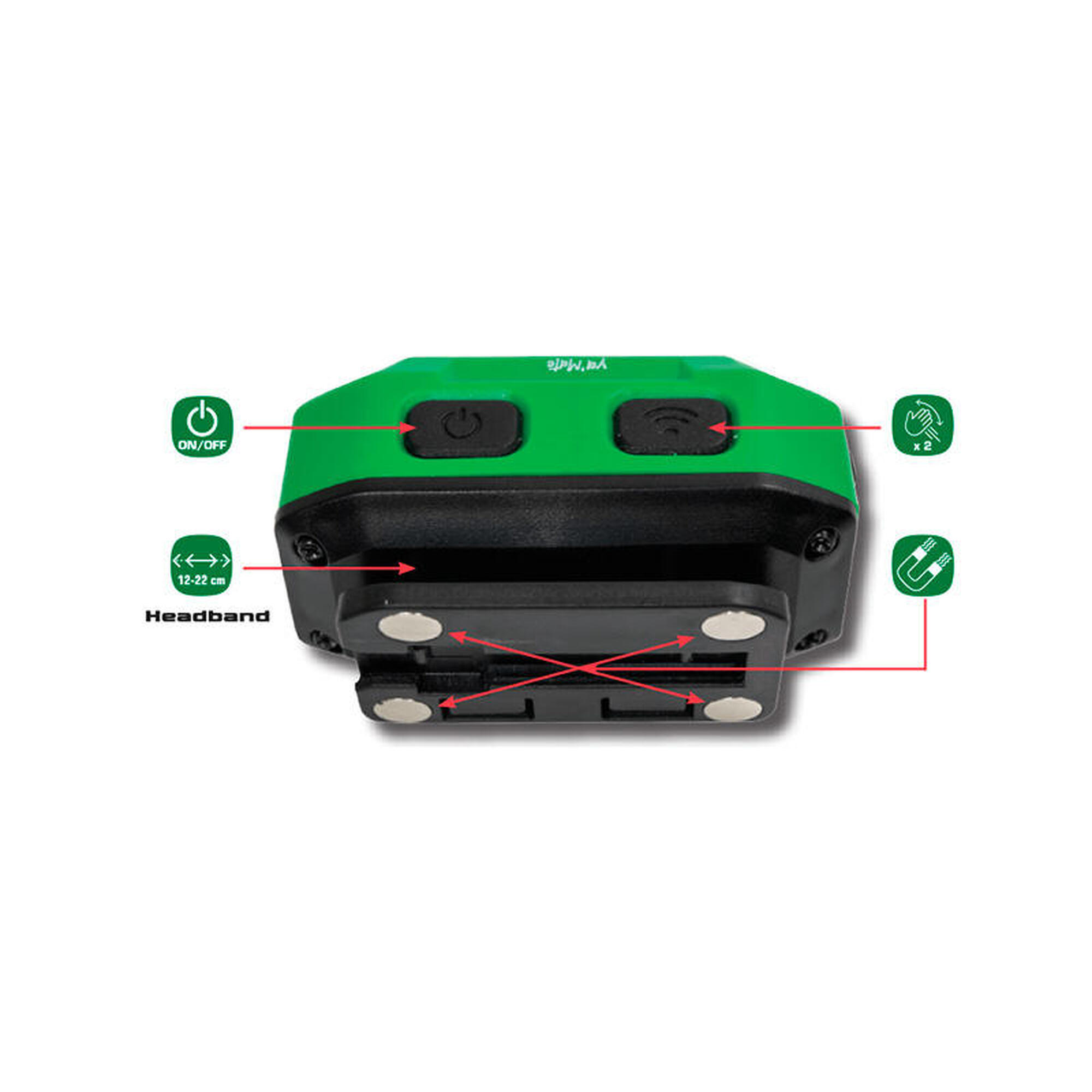 Farol de LED EFS com Sensor de Movimento On-Off e Base Magnética