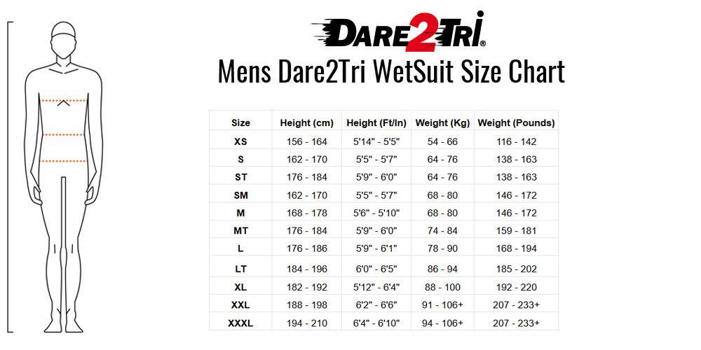 Dare2Tri Men’s MACH4.1 Wetsuit 3/3