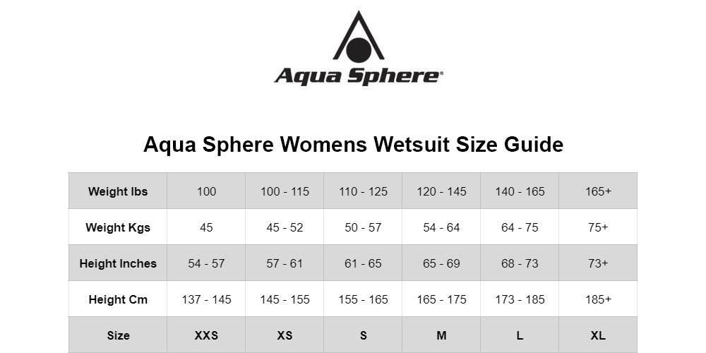 Aqua Sphere Mens Aqua Skin Fullsuit V3 Wetsuit 4/4