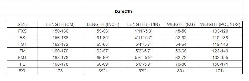 Dare2Tri MACH4.1 Women’s Wetsuit 3/3