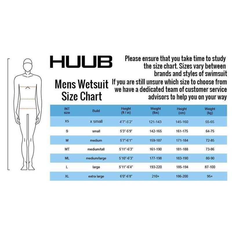 Fato de mergulho Varman masculino HUUB - Azul Glaciar e Vermelho - Tamanho XS