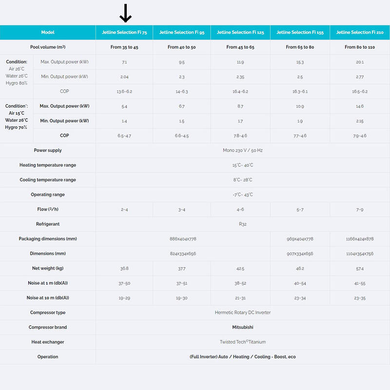 Bomba de calor para piscinas de 35-45 m3 - Poolex Jetline Selection FI 75
