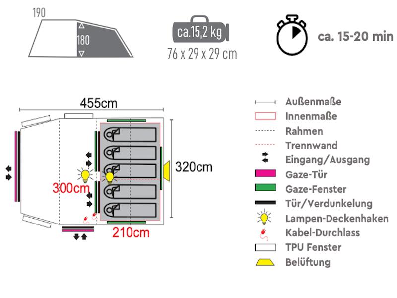 TAMBU Poribar 5 Personen Familien Tunnelzelt 2/5