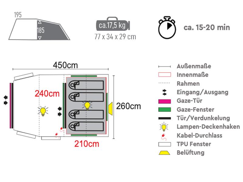 TAMBU Tente tunnel familiale 4 personnes TC 4/5
