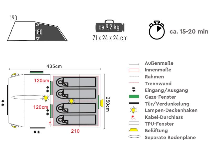 ABAKASA 4 | Cort tunel pentru familie, 4 persoane 3/11