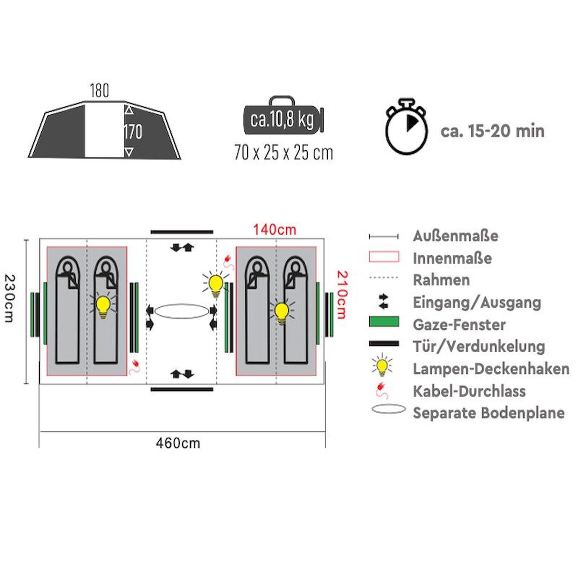 Vis-à-Vis Tunnelzelt TAMBU Mandapa 4 Personen Zelt zwei Schlafbereiche Stehhöhe