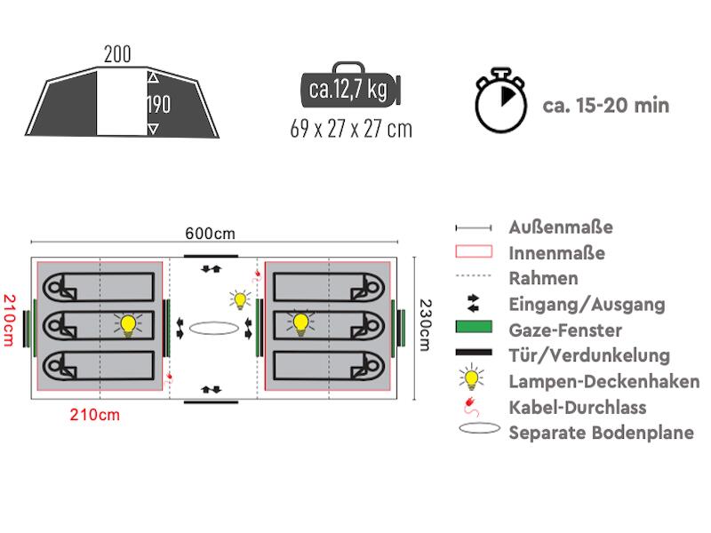 Tente tunnel TAMBU Mandapa 6 pers. avec 2 chambres et hauteur debout 3/7
