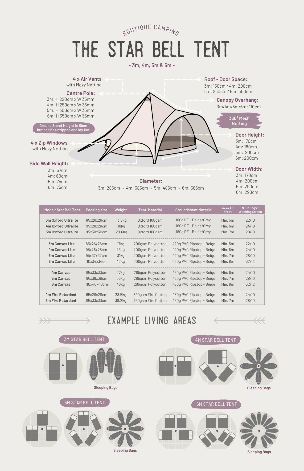 Star Bell Tent - Oxford Ultralite 100 5/5