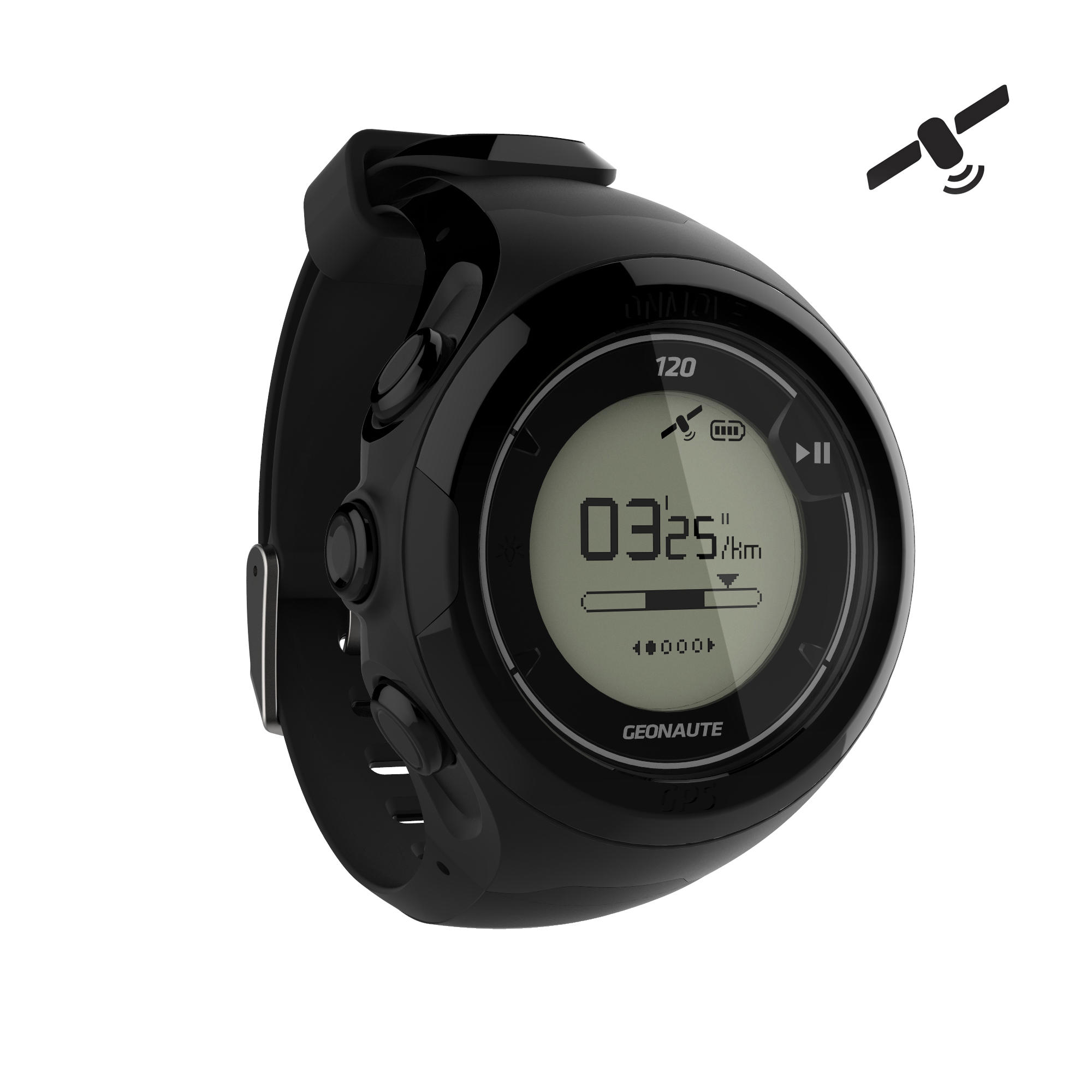 Gps