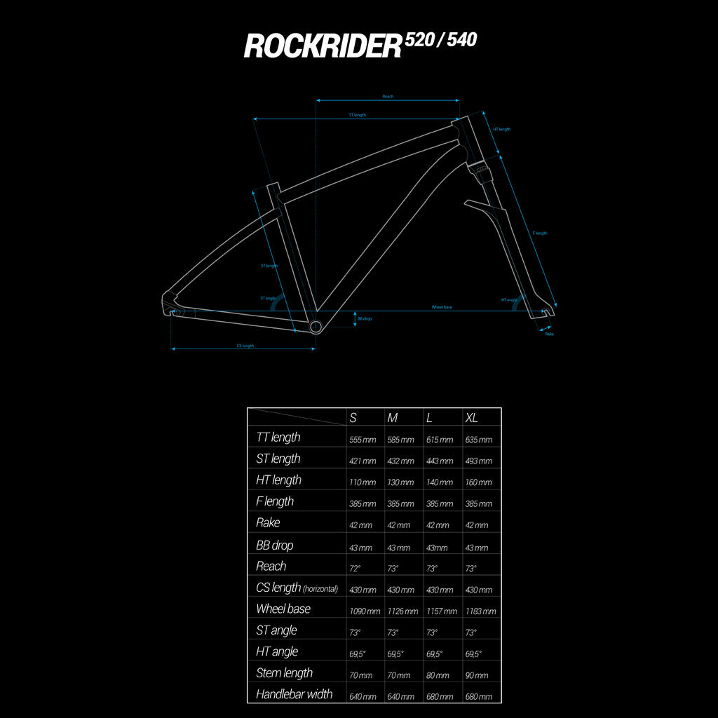 Gorsko kolo Rockrider 520 - svetlo sivo